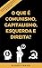 O que é comunismo, capitali...