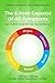The 6 Root-Cause(s) Of All Symptoms: Fear No More. Know WHY you have symptoms (Lifestyle Prescriptions® | Self-Healing Made Easy Book 1)