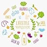 Eat right glow br...