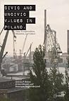 Civic and Uncivic Values in Poland