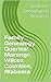 Family Genealogy Queries: M...