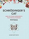 SchrOdinger's Cat...