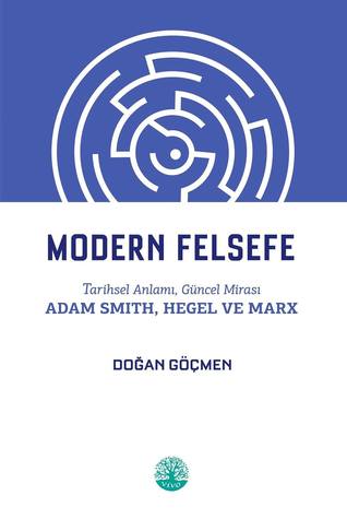 Modern Felsefe