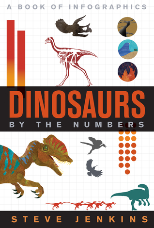 Dinosaurs: By The Numbers – A Captivating Science Book About Extinct Giants for Kids (Ages 4-8)