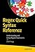 Regex Quick Syntax Reference: Understanding and Using Regular Expressions