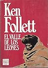 El Valle de los L...
