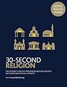 30-Second Religion
