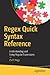 Regex Quick Syntax Referenc...