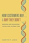 How Customers Buy...
