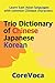 Trio Dictionary of Chinese-Japanese-Korean by Taebum Kim