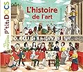 L'histoire de l'art, de Cro-magnon jusqu'à toi