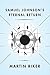 Samuel Johnson's Eternal Return