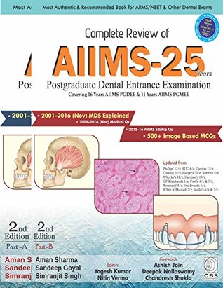 Complete Review of AIIMS – 25 (PG Dental Entrance Examination)