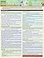 Nursing: Lab Values: a QuickStudy Laminated 6-Page Reference Guide (Quick Study Academic)