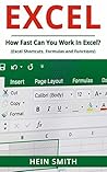 Excel: How Fast Can You Work In Excel? (Excel Shortcuts, Formulas and Functions)