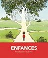 Enfances