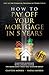How To Pay Off Your Mortgage In Five Years by Clayton Morris