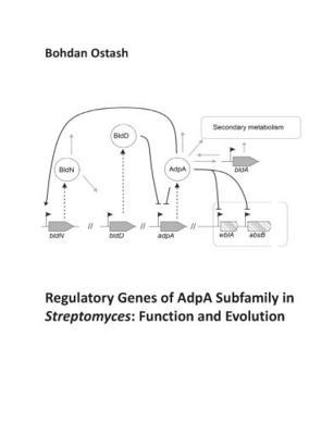 Regulatory Genes of Adpa Subfamily in Streptomyces: Function and Evolution: Biology of Adpa Regulators in Streptomyces
