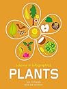 Plants (Science in Infographics) Plants (Science in Infographics)