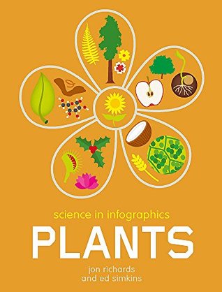 Plants (Science in Infographics)