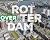 Over Rotterdam