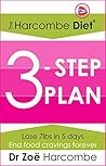 The Harcombe Diet...