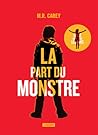 La Part du monstre