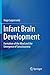 Infant Brain Development: Formation of the Mind and the Emergence of Consciousness