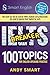 IELTS Breaker: 100 topics for English Speaking Practice