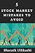 5 Biggest Stock Trading Mistakes by Bharath Ullikashi