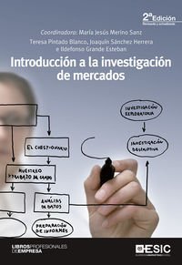Introducción a la investigación de mercados (Paperback)