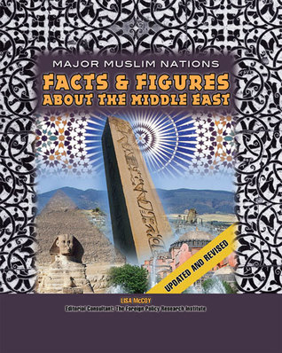 Facts & Figures About the Middle East (Major Muslim Nations)