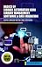 Basics of Library Automatio...