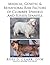 Medical, Genetic & Behavioral Risk Factors of Sussex Spaniels and Clumber Spaniels