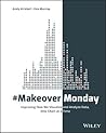 #MakeoverMonday: ...