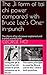 The Ji 擠form of tai chi power compared with Bruce Lee’s One-i... by George Ho