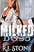 Milked by a Boss by R.J. Stone