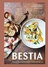 Bestia: Italian R...
