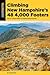 Climbing New Hampshire's 48 4,000 Footers by Eli Burakian