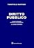 Diritto pubblico