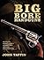 Big Bore Handguns