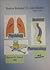 Basics Related To Anesthesia Made Easy