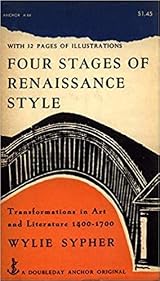 Four Stages of Renaissance Style: Transformations in Art and