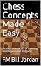 Chess Concepts Made Easy: Strategy and Tactics of Opening, Middlegame and Endgame.