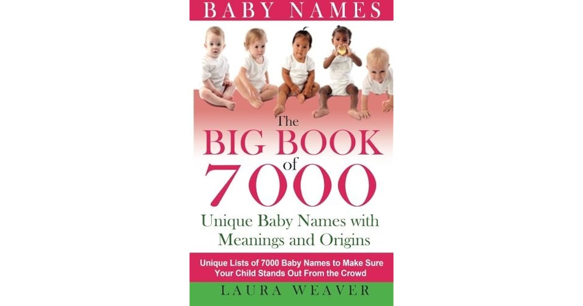 7000 baby names