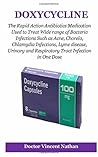 Doxycycline: The ...