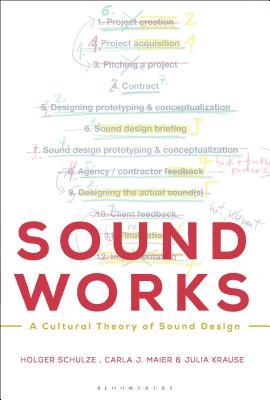 Sound Works: A Cultural Theory of Sound Design (Hardcover)