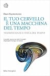 Il tuo cervello è...