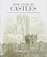 How To Read Castl...