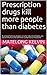 Prescription drugs kill more people than diabetes by Matelong Kelvin